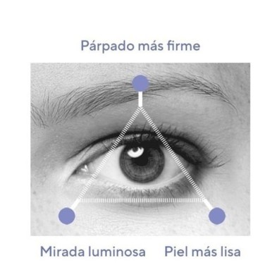 Contorno de Ojos Re:Gene Optic Lift Mádara